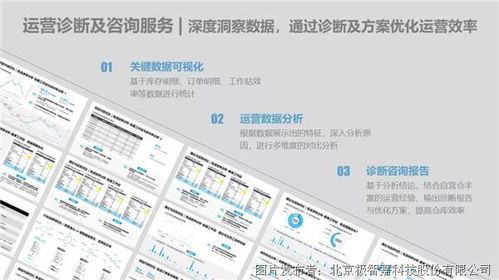 极智嘉RaaS模式再创新 四大增值服务产品，助力客户卓越运营