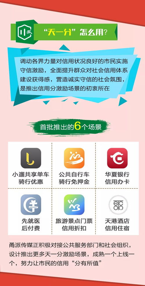 宁波城市个人信用分“天一分”今日上线！一图读懂查询方式与惠民应用
