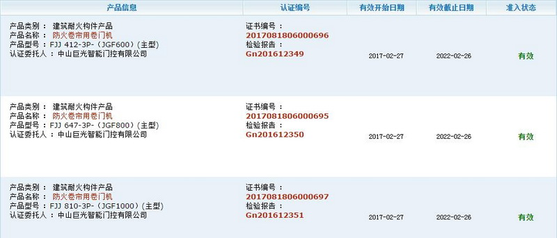 消防产品3C认证 为何选择智慧谷的专业咨询服务