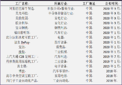 江小涓万字演讲深度解析 我来回答科斯之问——数字经济时代下的资源配置新解