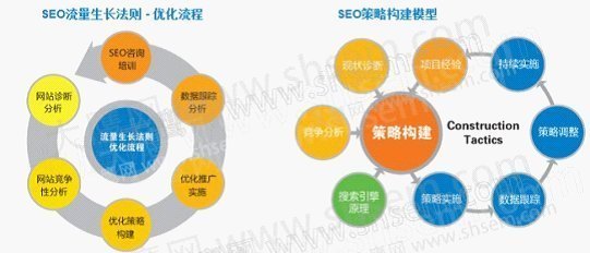 品牌建设的体系化路径 从市场切入到长久经营